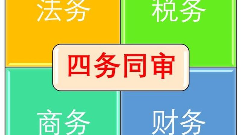 汇算清缴代理服务：中小企业合规税务的得力助手